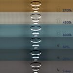 GLOBOSTAR® NEMESIS TRIO 61168-DECO Μοντέρνο Κρεμαστό Φωτιστικό Οροφής LED 100W 12123lm 360° AC 220-240V IP20 Ρυθμιζόμενο Λευκό CCT με Χειριστήριο από 2700K έως 6000K Dimmable - Lumileds SMD Chip - Λευκό Ματ - Μ60 x Π60 x Υ60cm - 3 Χρόνια Εγγύηση - Image 13