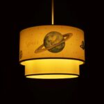 GLOBOSTAR® SATURN 204-0012 Παιδικό Κρεμαστό Φωτιστικό Οροφής με Ντουί 1 x E27 AC 220-240V IP20 - Πολύχρωμο - Μ30 x Π30 x Υ24cm - Image 3
