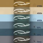 GLOBOSTAR® DEXTER 60919 Μοντέρνο Κρεμαστό Φωτιστικό Οροφής LED 120W 13440lm 300° AC 220-240V IP20 Ρυθμιζόμενο Λευκό CCT με Χειριστήριο από 2700K έως 6000K Dimmable - Lumileds SMD Chip - Νίκελ Βούρτσας - Μ103 x Π103 x Υ30cm - 3 Χρόνια Εγγύηση - Image 9