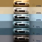 GLOBOSTAR® SQUARO 61231 Μοντέρνο Φωτιστικό Οροφής LED 75W 8400lm 360° AC 220-240V IP20 Ρυθμιζόμενο Λευκό CCT με Χειριστήριο από 2700K έως 6000K Dimmable - Lumileds SMD Chip - Μαύρο Ματ - Μ48.5 x Π51 x Υ9cm - 3 Χρόνια Εγγύηση - Image 10