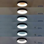 GLOBOSTAR® SALEM 61235 Μοντέρνο Φωτιστικό Οροφής LED 75W 8625lm 120° AC 220-240V IP20 Ρυθμιζόμενο Λευκό CCT με Χειριστήριο από 2700K έως 6000K Dimmable - Lumileds SMD Chip - Χρυσό - Μ45 x Π45 x Υ8.5cm - 3 Χρόνια Εγγύηση - Image 12