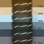 GLOBOSTAR® MORALES 61275 Μοντέρνο Κρεμαστό Φωτιστικό Οροφής LED 54W 6048lm 300° AC 220-240V IP20 Ρυθμιζόμενο Λευκό CCT με Χειριστήριο από 2700K έως 6000K Dimmable - Lumileds SMD Chip - Μαύρο Ματ - Μ90 x Π14 x Υ14cm - 3 Χρόνια Εγγύηση - Image 10