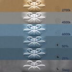 GLOBOSTAR® MARGARET 61401 Μοντέρνο Φωτιστικό Οροφής LED 54W 6210lm 360° AC 220-240V IP20 Ρυθμιζόμενο Λευκό CCT με Χειριστήριο από 2700K έως 6000K Dimmable - Lumileds SMD Chip - Λευκό Ματ - Μ57 x Π57 x Υ12cm - 3 Χρόνια Εγγύηση - Image 8