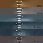 GLOBOSTAR® DIAMOND TRIO 61141 Μοντέρνο Κρεμαστό Φωτιστικό Οροφής LED 150W 18379lm 360° AC 220-240V IP20 Ρυθμιζόμενο Λευκό CCT με Χειριστήριο από 2700K έως 6000K Dimmable - Lumileds SMD Chip - Χρυσό Βούρτσας - Μ100 x Π100 x Υ100cm - 3 Χρόνια Εγγύηση - Image 13