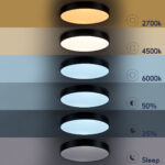 GLOBOSTAR® BURTON 61201 Μοντέρνο Κρεμαστό Φωτιστικό Οροφής LED 67W 7370lm 120° AC 220-240V IP20 Ρυθμιζόμενο Λευκό CCT με Χειριστήριο από 2700K έως 6000K Dimmable - Lumileds SMD Chip - Λευκό Ματ - Μ40 x Π40 x Υ8cm - 3 Χρόνια Εγγύηση - Image 16