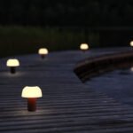 Zone Denmark Harvest Moon - Επαναφορτιζόμενο Φωτιστικό Led Αλουμινίου Ø18x22 I Terracotta - Image 4