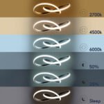 GLOBOSTAR® DEXTER 60913 Μοντέρνο Κρεμαστό Φωτιστικό Οροφής LED 90W 10080lm 300° AC 220-240V IP20 Ρυθμιζόμενο Λευκό CCT με Χειριστήριο από 2700K έως 6000K Dimmable - Lumileds SMD Chip - Μαύρο Ματ - Μ73 x Π73 x Υ16cm - 3 Χρόνια Εγγύηση - Image 10