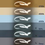 GLOBOSTAR® DEXTER 60914 Μοντέρνο Κρεμαστό Φωτιστικό Οροφής LED 90W 10080lm 300° AC 220-240V IP20 Ρυθμιζόμενο Λευκό CCT με Χειριστήριο από 2700K έως 6000K Dimmable - Lumileds SMD Chip - Λευκό Ματ - Μ73 x Π73 x Υ16cm - 3 Χρόνια Εγγύηση - Image 10