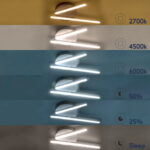 GLOBOSTAR® DRACO 61092 Μοντέρνο Φωτιστικό Οροφής LED 36W 4428lm 120° AC 220-240V IP20 Ρυθμιζόμενο Λευκό CCT με Χειριστήριο από 2700K έως 6000K Dimmable - Lumileds SMD Chip - Λευκό Ματ - Μ50 x Π50 x Υ6cm - 3 Χρόνια Εγγύηση - Image 10