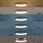 GLOBOSTAR® NEMESIS 61157 Μοντέρνο Κρεμαστό Φωτιστικό Οροφής LED 30W 3513lm 360° AC 220-240V IP20 Ρυθμιζόμενο Λευκό CCT με Χειριστήριο από 2700K έως 6000K Dimmable - Lumileds SMD Chip - Χρυσό Βούρτσας - Μ40 x Π40 x Υ4cm - 3 Χρόνια Εγγύηση - Image 11