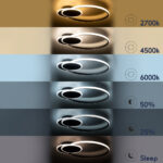 GLOBOSTAR® CIRCUO 61229 Μοντέρνο Φωτιστικό Οροφής LED 75W 8400lm 360° AC 220-240V IP20 Ρυθμιζόμενο Λευκό CCT με Χειριστήριο από 2700K έως 6000K Dimmable - Lumileds SMD Chip - Μαύρο Ματ - Μ53 x Π42.5 x Υ9cm - 3 Χρόνια Εγγύηση - Image 10