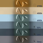 GLOBOSTAR® SPIRALE 61287 Μοντέρνο Κρεμαστό Φωτιστικό Οροφής LED 75W 8400lm 300° AC 220-240V IP20 Ρυθμιζόμενο Λευκό CCT με Χειριστήριο από 2700K έως 6000K Dimmable - Lumileds SMD Chip - Καφέ Ματ - Μ72 x Π25 x Υ30cm - 3 Χρόνια Εγγύηση - Image 8