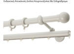Κουρτινόξυλο Φ25 Zogometal CL4074 Νίκελ Ματ / Χρώμιο - Image 3